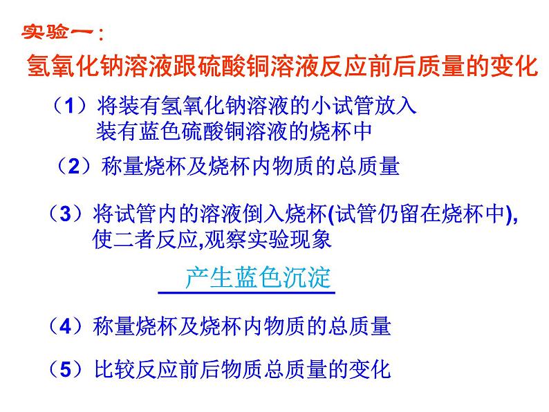 鲁教版九年级化学上册 5.1 质量守恒定律(2) 课件05