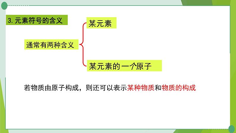 2022年中考化学复习---专题一化学用语课件PPT第4页