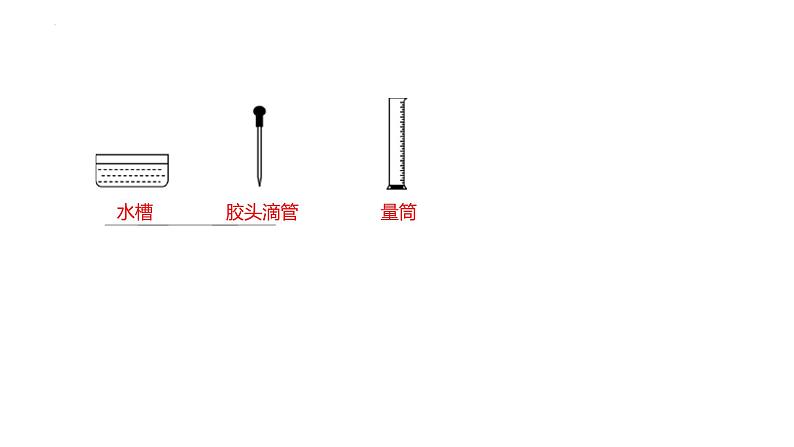 2022年中考化学一轮复习---走进化学世界课件PPT第7页