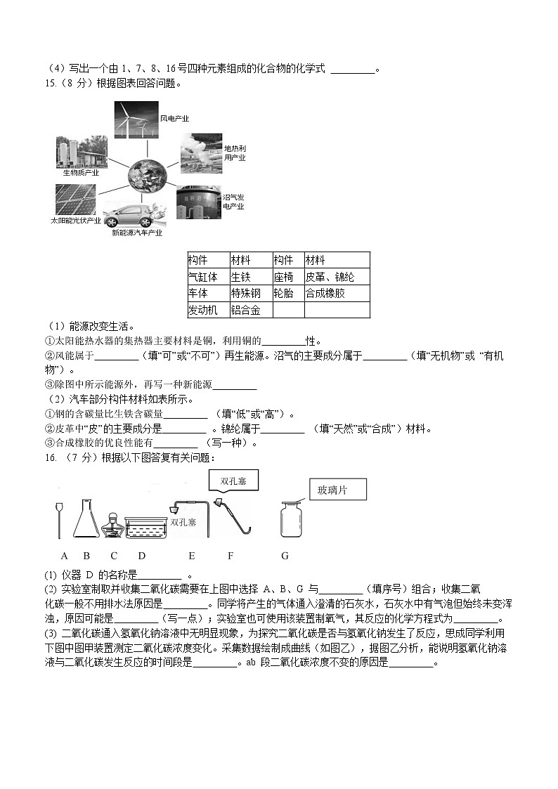 2022年辽宁省沈阳市大东区尚品学校中考模拟化学试题(word版无答案)第3页