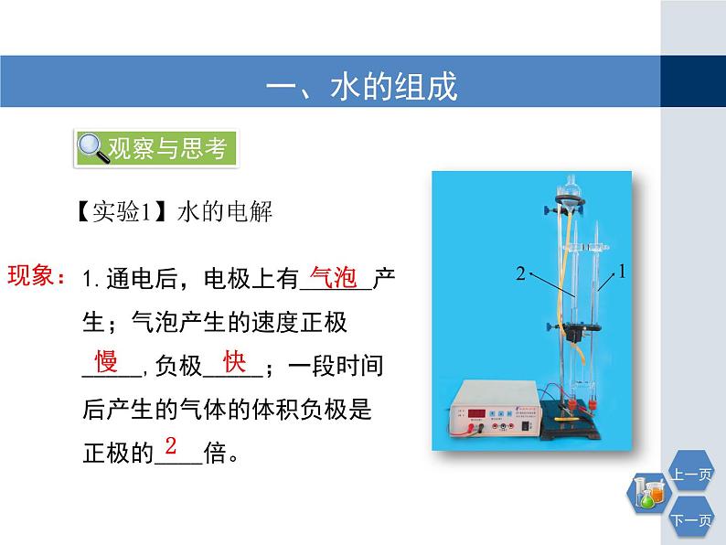 第2章《自然界中的水》教学课件2第5页