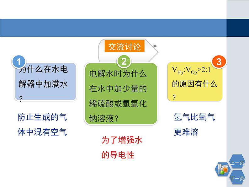 第2章《自然界中的水》教学课件2第8页