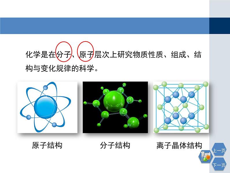 第3章 构成物质的基本微粒1课件PPT第5页