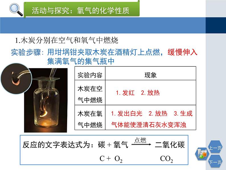 第2章《性质活泼的氧气》教学课件208