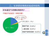 第1章 化学研究些什么第二课时教学课件