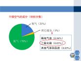 第2章《奇妙的二氧化碳》教学课件2