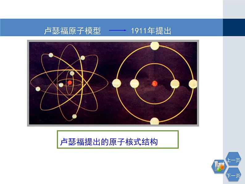 第3章 构成物质的基本微粒2课件PPT07