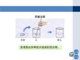 6.2溶液组成的表示课件PPT