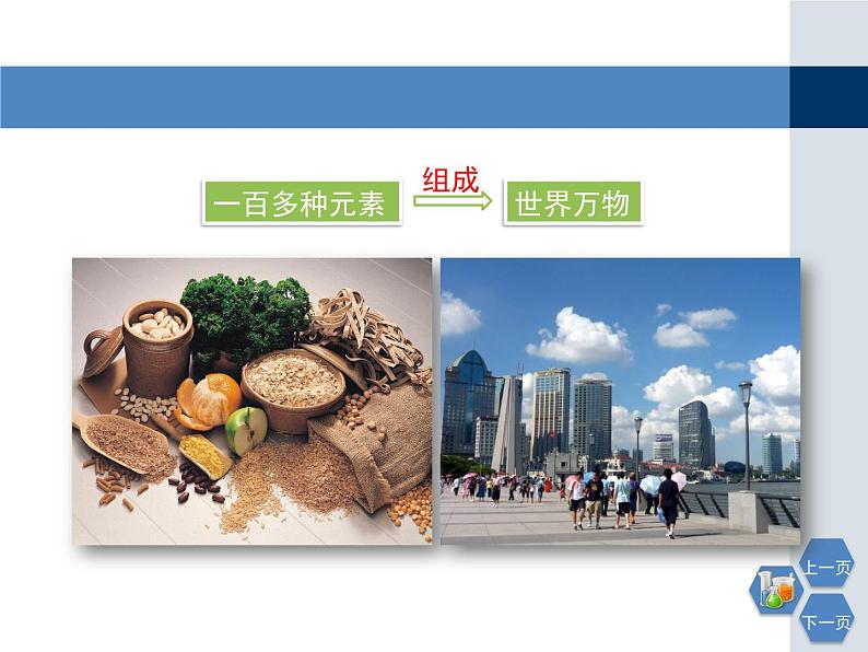 第3章《组成物质的化学元素》教学课件206