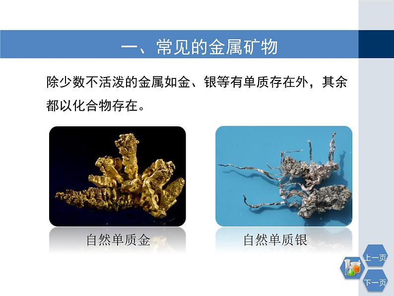 沪教版九年级上册5.2 金属矿物_铁的冶炼2课件PPT第4页