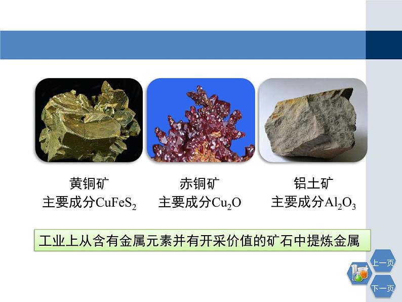 沪教版九年级上册5.2 金属矿物_铁的冶炼2课件PPT第6页