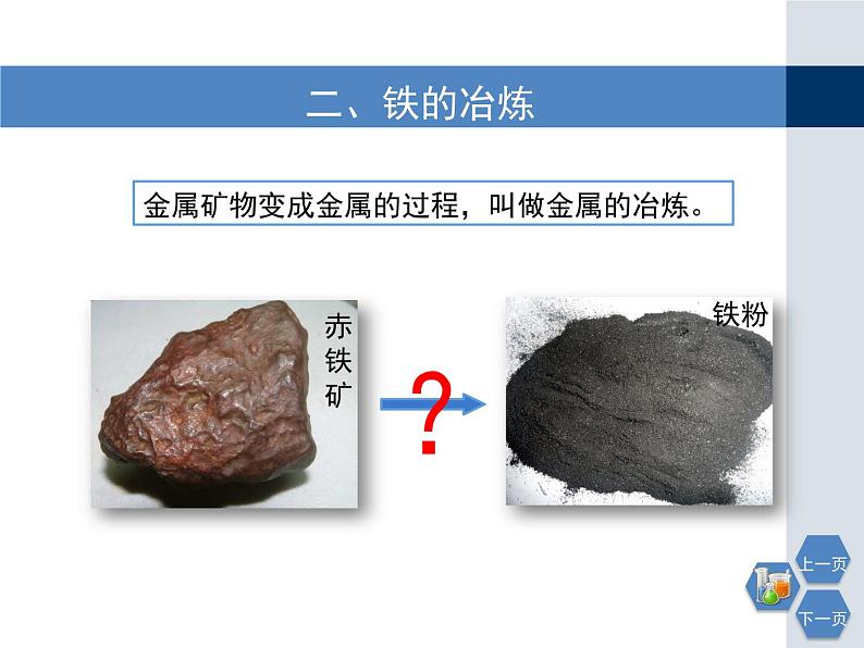 沪教版九年级上册5.2 金属矿物_铁的冶炼2课件PPT第7页