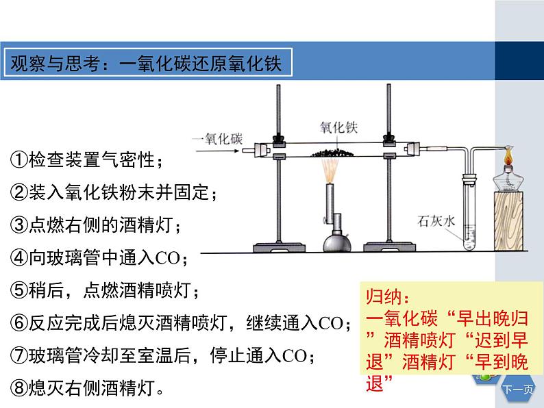 沪教版九年级上册5.2 金属矿物_铁的冶炼2课件PPT第8页