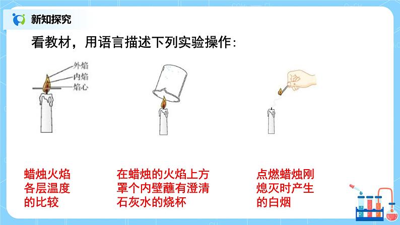 课题2《化学是一门以实验为基础的科学》第一课时课件+教案06