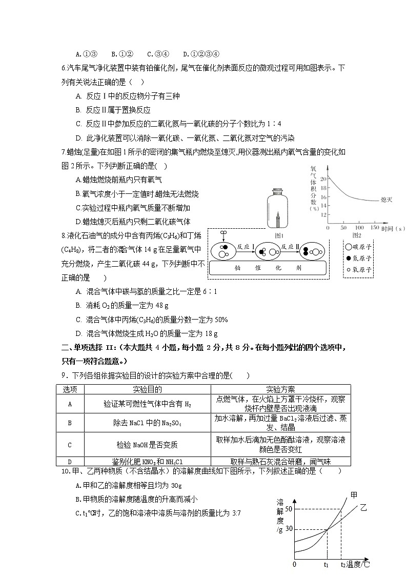 2022年广东省深圳市中考化学模拟卷02