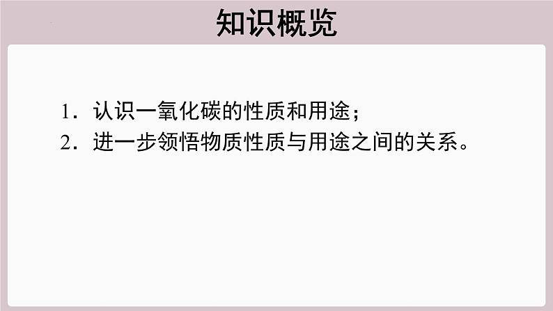 2022年中考化学总复习知识讲解---认识一氧化碳件课件PPT第2页