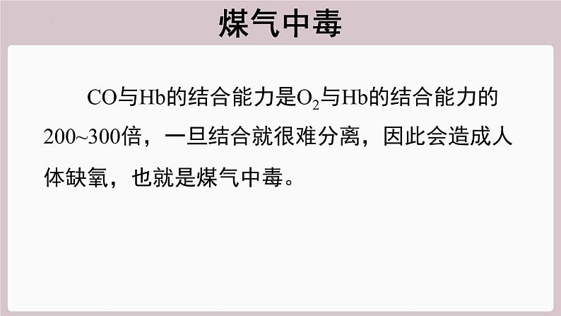 2022年中考化学总复习知识讲解---认识一氧化碳件课件PPT第5页