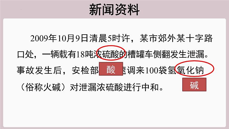 2022年中考化学总复习知识讲解中和反应发生的实验验证课件第2页