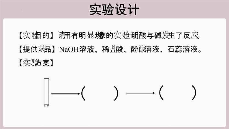 2022年中考化学总复习知识讲解中和反应发生的实验验证课件第4页