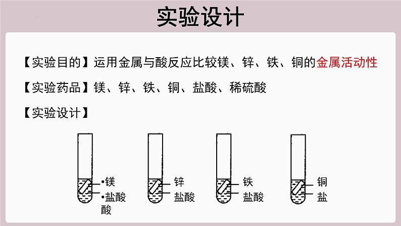 2022年中考化学总复习知识讲解---金属与盐酸、稀硫酸的反应课件第5页