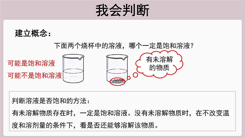 2022年中考化学总复习知识讲解饱和溶液和不饱和溶液课件第4页