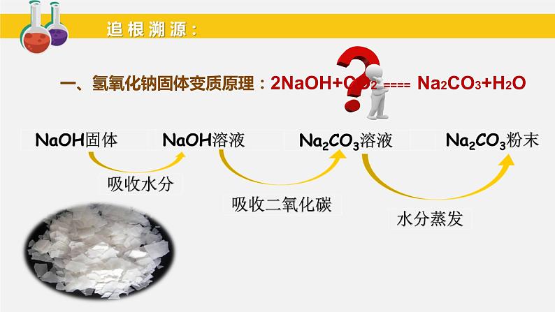 2022年中考化学二轮专题复习无反应现象的探究——氢氧化钠变质课件PPT第5页