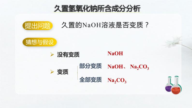 2022年中考化学二轮专题复习无反应现象的探究——氢氧化钠变质课件PPT06