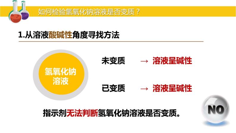 2022年中考化学二轮专题复习无反应现象的探究——氢氧化钠变质课件PPT08