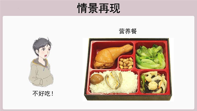 2022年中考化学总复习知识讲解合理膳食课件第2页