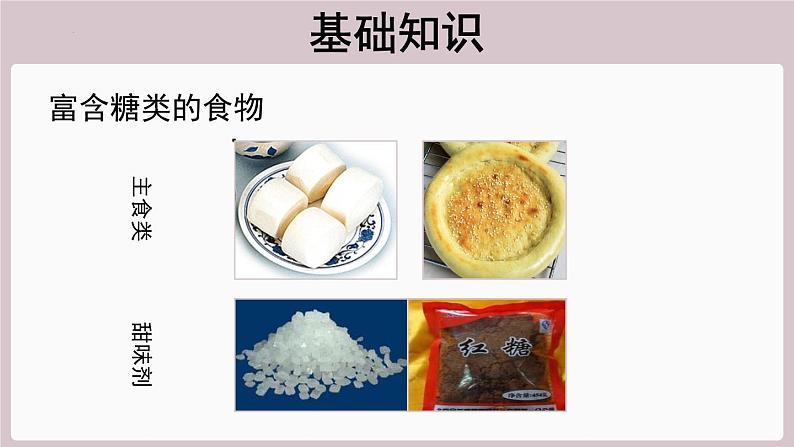 2022年中考化学总复习知识讲解合理膳食课件第6页