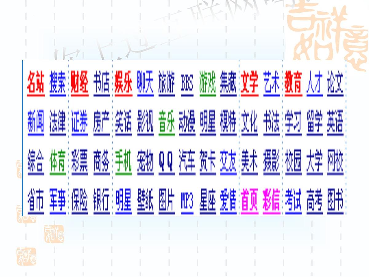 2022年中考化学专题复习——物质分类课件PPT第4页