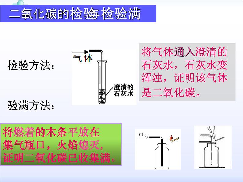 2022年中考化学二轮专题复习--物质的检验与鉴别课件PPT第4页