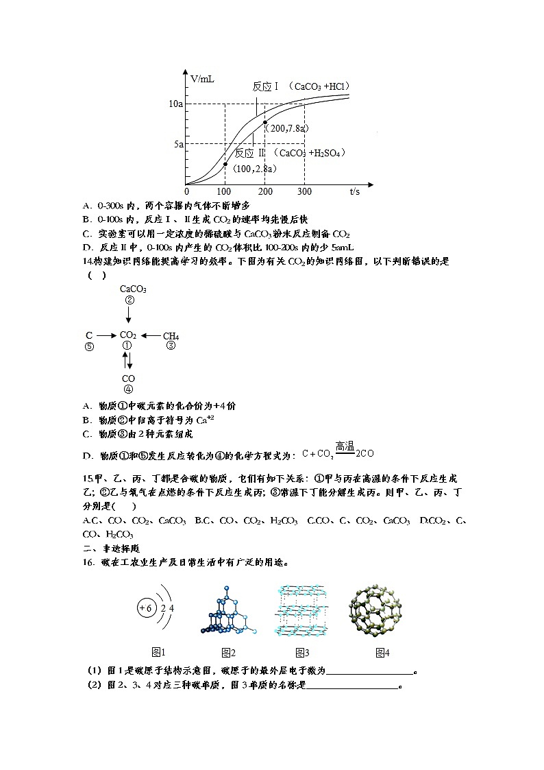 2022年中考化学复习基础强化卷——碳和碳的氧化物第3页