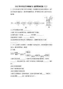 2022年中考化学冲刺练习-流程图测试题（二）