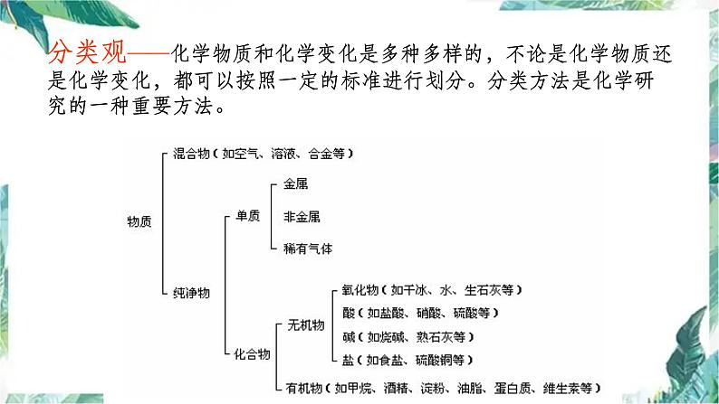 2022年中考化学酸碱盐专题复习课件PPT第5页