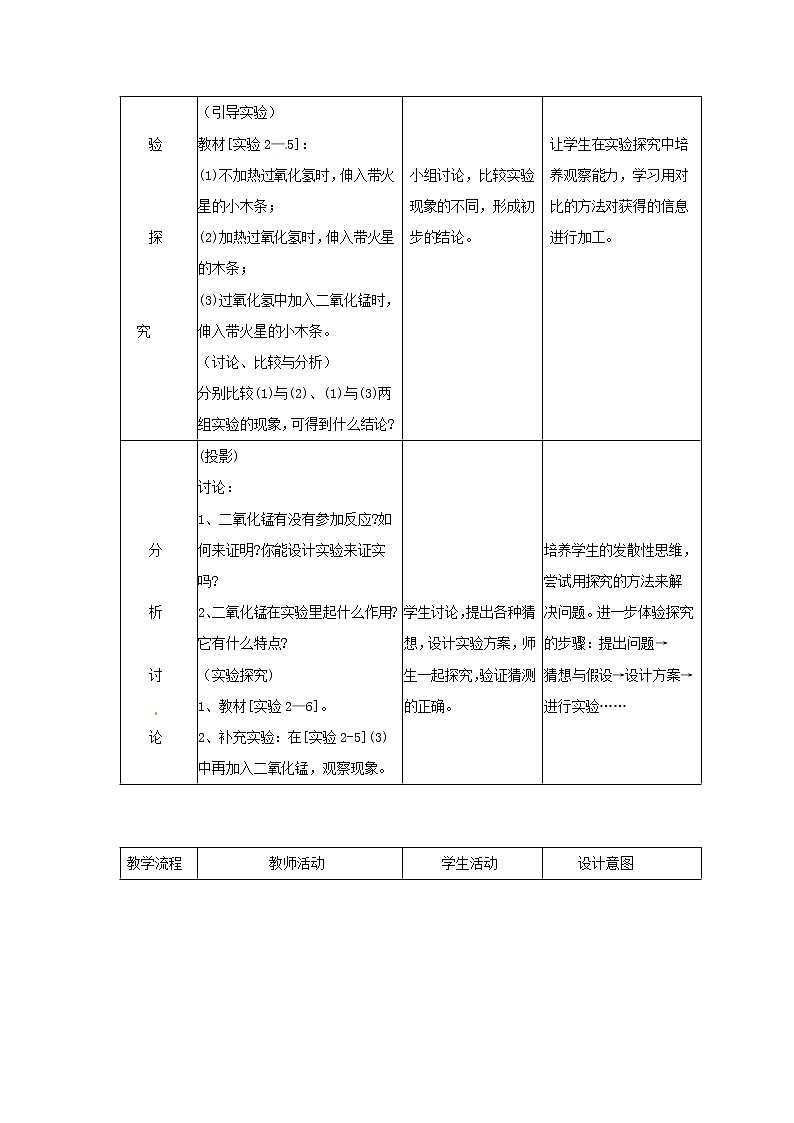 课题3 制取氧气教案1第3页