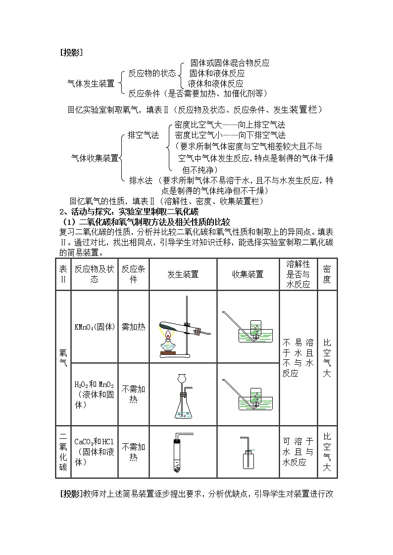 课题2 二氧化碳制取的研究教案1第2页