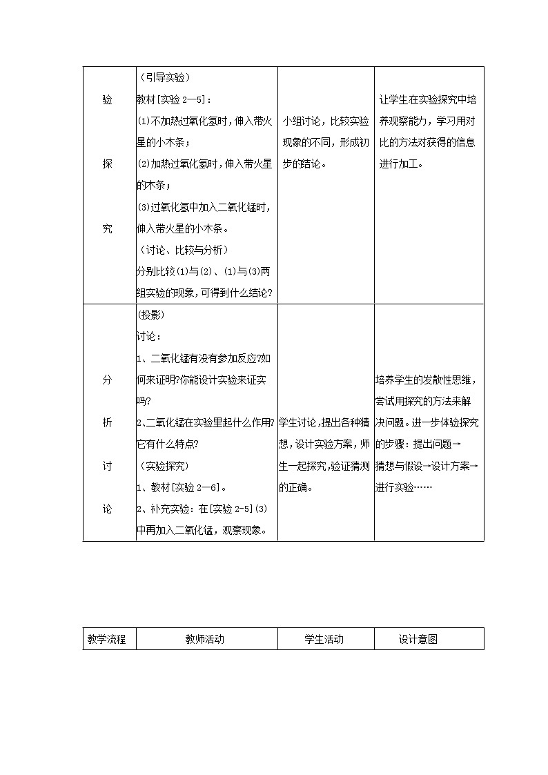 课题3 制取氧气教案2第3页
