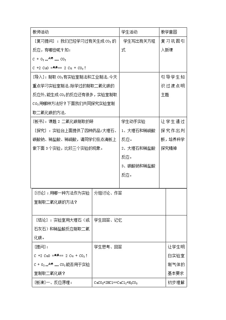 课题2 二氧化碳制取的研究教案3第2页
