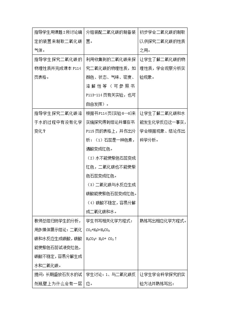 课题3 二氧化碳和一氧化碳教案02