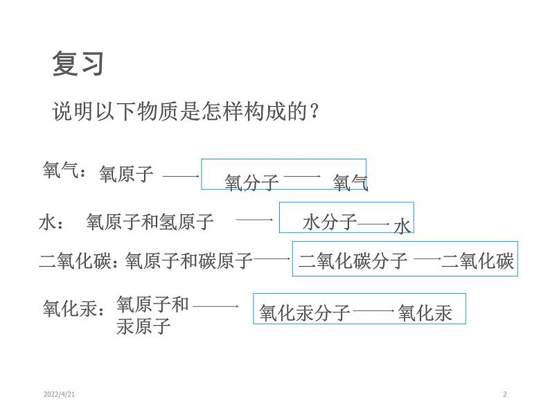 《元素》参考课件02