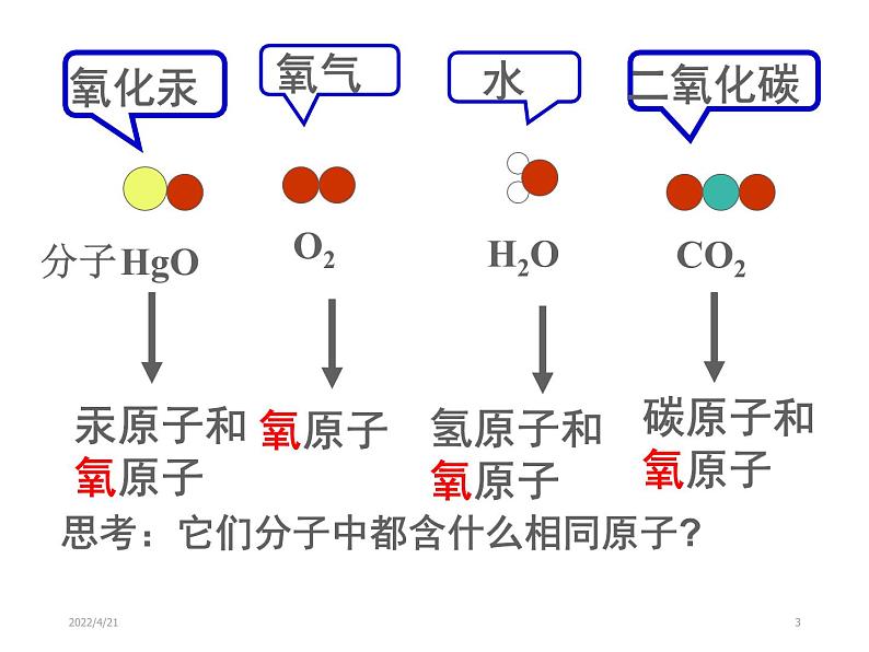 《元素》参考课件03