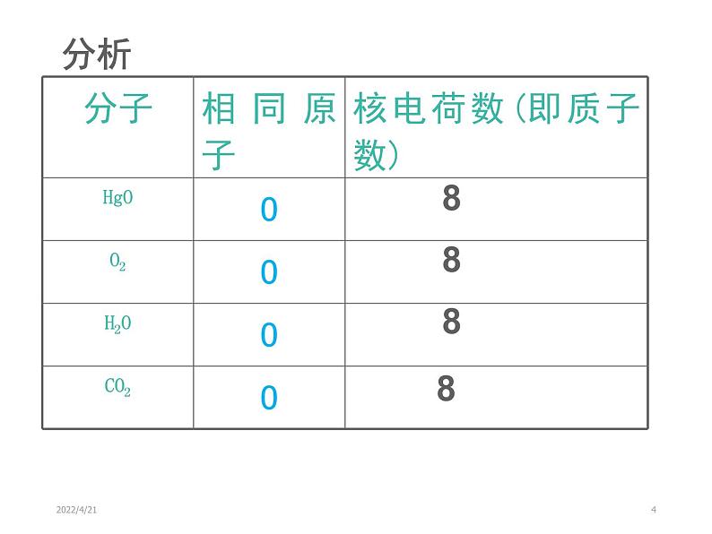 《元素》参考课件04