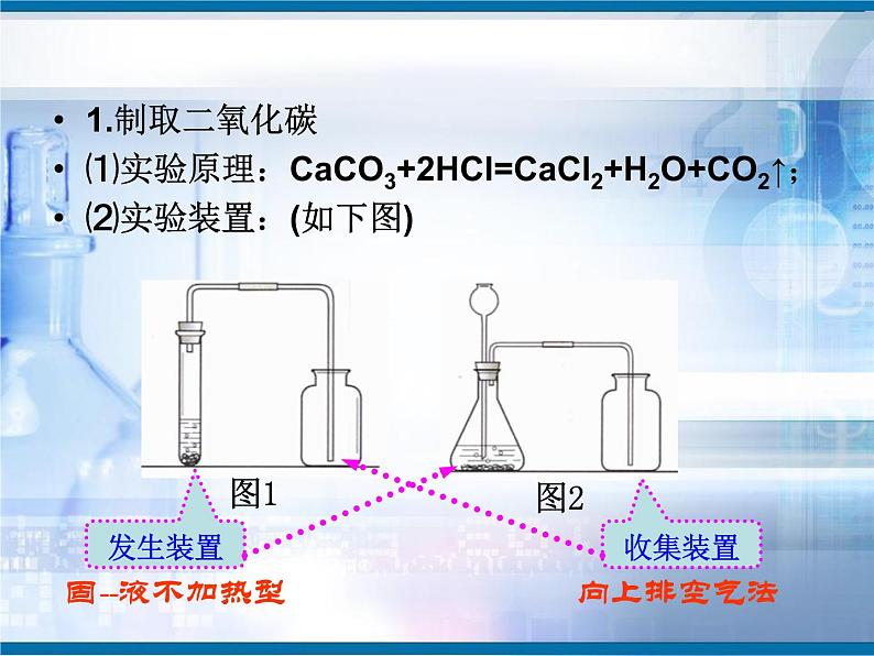 第六单元 二氧化碳的实验室制取与性质课件PPT第3页