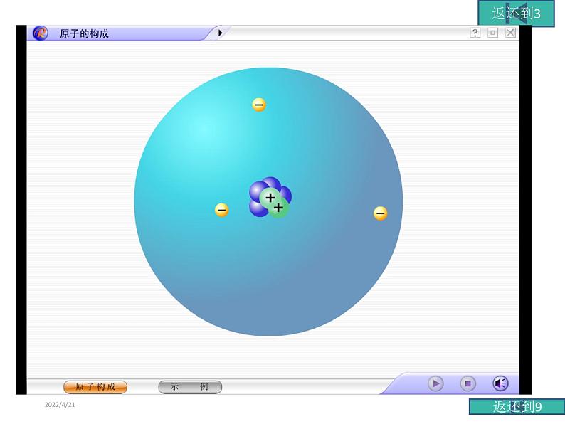《原子的结构》参考课件04