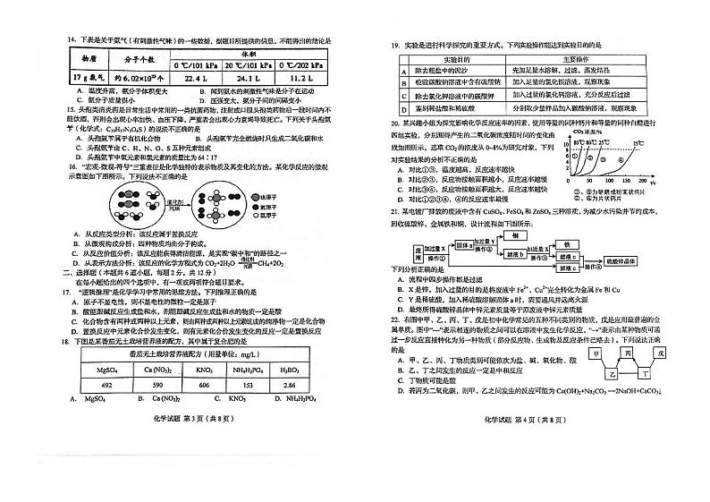 2022年山东省青岛市第二十六中学中考一模化学试卷（无答案）第2页