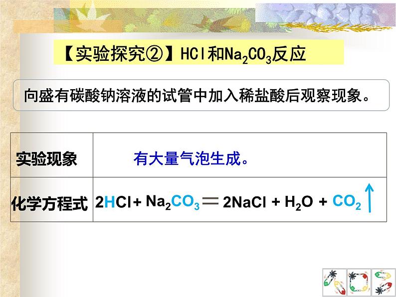 初中化学人教版九年级下册 课题1生活中常见的盐2 课件第6页