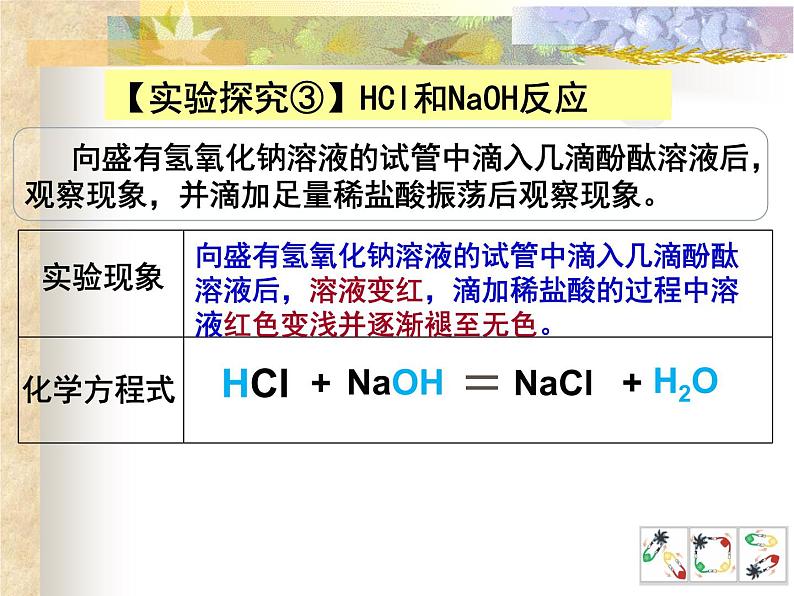 初中化学人教版九年级下册 课题1生活中常见的盐2 课件第7页