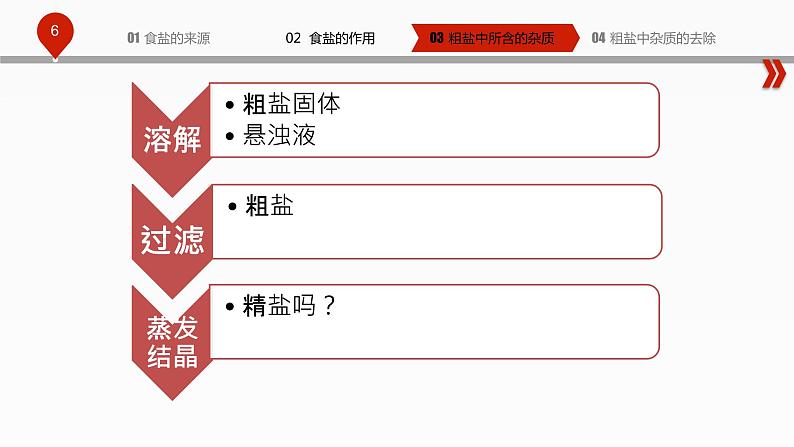 初中化学人教版九年级下册 实验活动8粗盐中难溶性杂质的去除 课件06