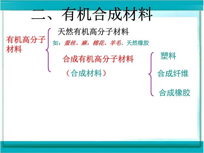 初中化学人教版九年级下册 课题3有机合成材料2 课件08